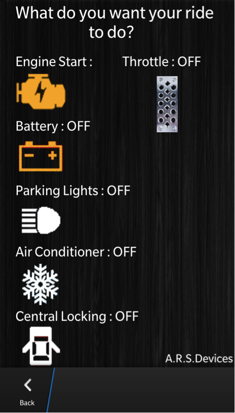 Car Keys - We will miss you!! All thanks to our Genius Indian lad